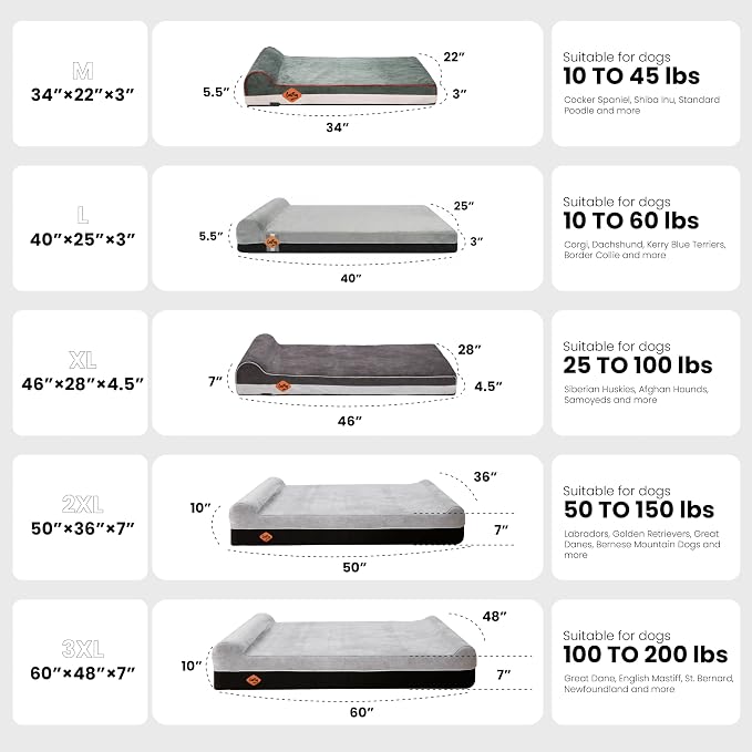 Laifug Orthopedic Memory Foam Extra Large Dog Bed Pillow(60"x48"x10", Slate Grey) Durable Water Proof Liner & Removable Washable Cover & Smart Design - Image 4
