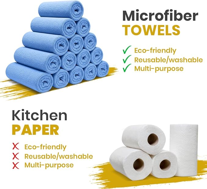 Microfiber Cleaning Cloths (Value Pack of 36) Size 16" x 16" Large, Highly Absorbent Cleaning Rags, Lint Free Towels, Reusable and Washable, Microfiber Towels for Cars - Image 2