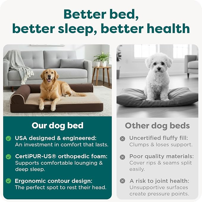FurHaven Orthopedic Dog Bed for Large Dogs, L-Shaped Chaise Mattress with Orthopedic Egg Crate with a Solid Orthopedic Foam Base for Joint Support, Washable Cover, Jumbo XL, Faux Fur & Suede, Espresso - Image 7