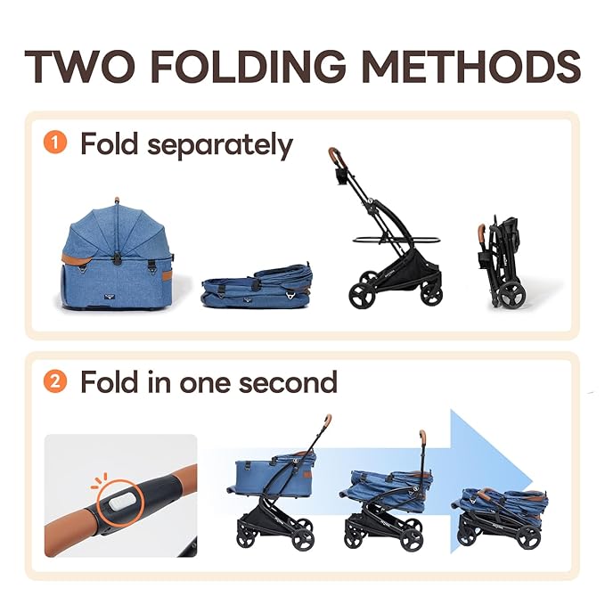 【One-Pull Open Ver.】 PETTENA One-Touch Foldable Dog Stroller for Small Dogs Cats up to 44 Lbs, Cat Stroller for 2 Cats, Large Space, Black (Navy Blue)