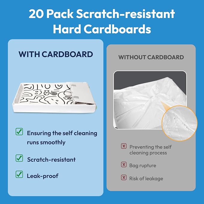 20 Pack Cat Litter Bags, Compatible with PetSafe Scoopfree Crystal Plus, Pro, Smart Model Litter Box Tray Refill, with Anti-scratch Cardboard, Thick Drawstring Litter Box Liners, 37" x 17" - Image 4