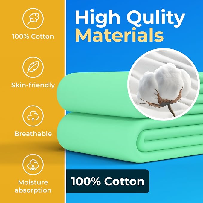 GREEN LIFESTYLE Washable Absorbent Pads – Waterproof Reusable Underpads for Kids, Seniors, and Adults – Ideal for Bed Protection, Incontinence (Pack of 2 - 18x24) - Image 2