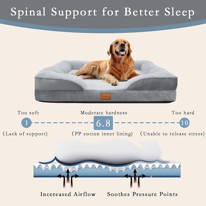 Orthopedic Dog Bed,Waterproof Memory Foam Dog Bed with Washable Removable Cover, Featuring Waterproof Lining and Non-Slip Base,Bolster Dog Couch,Suitable for Use with Dog Crate and Indoors. - Image 3