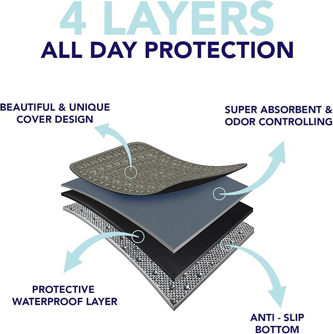 PUPIBOO Washable Pee Pads for Dogs and Cats - Super Absorbent Reusable Puppy Training Pads - 100% Waterproof, Leak-Proof & Non-Slip Whelping Pads for Pet Housebreaking - Image 4