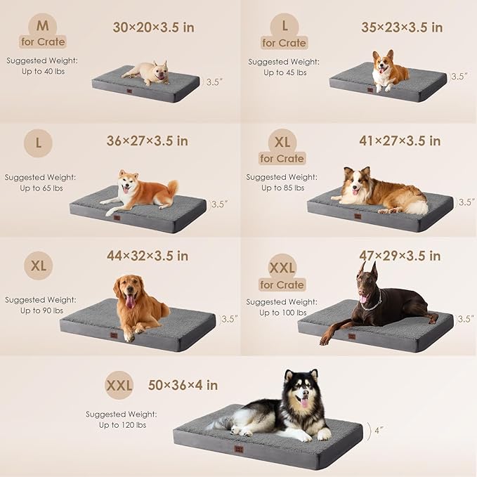 EHEYCIGA Orthopedic Dog Bed Large with Removable Washable Cover, Grey, 36IN | Egg Crate Foam Support, Durable Oxford fabric, Non-Slip Bottom, Machine Washable, Soft Waterproof Plush Pet Bed Mat For Crate - Image 3
