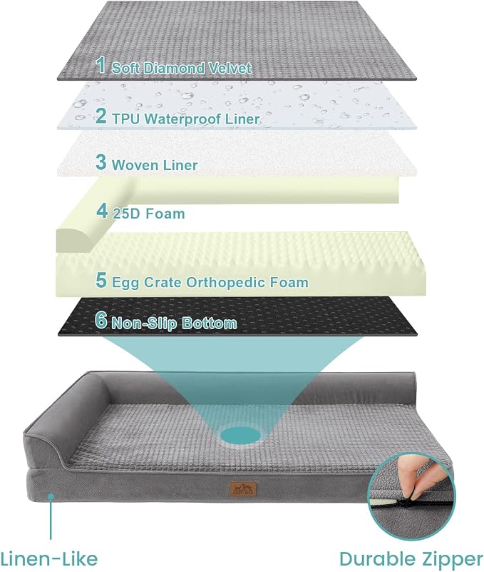 COZY KISS Orthopedic Dog Bed for Large Size Dog, XL Dogs Crate Bed, L Shaped Foam Anti-Slip Bottom Pet Cat Sofa with Washable Removable Cover, Suitable for Pet Up to 100 lbs, 42x30x7.5 inch, Grey - Image 8