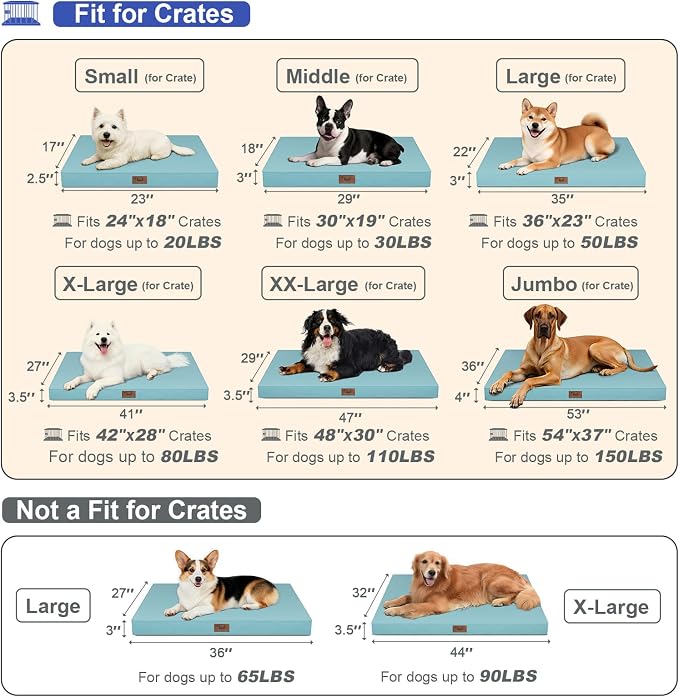 Outdoor Waterproof Orthopedic Dog Bed for Medium Size Dogs | Egg Crate Foam for Joint Support, Fits 36x23 Crates, TPU Waterproof Layer, Machine Washable 1680D Oxford Cover, Up to 50 lbs - Image 2