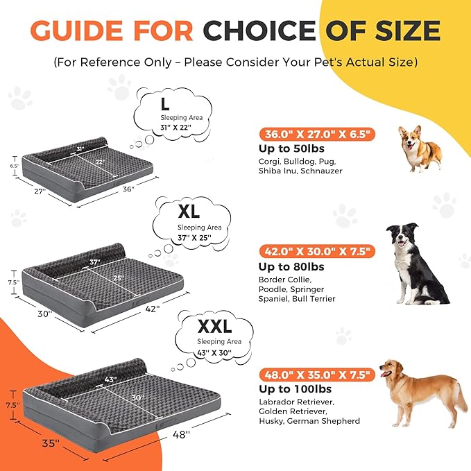 Dog Bed Large Sized Dogs, Orthopedic Dog Bed for Large Dogs, Waterproof Pet Bed with Washable Removable Cover, L-Shaped Pet Couch with Portable Handle 36"x27"x6.5", Dark Grey - Image 4