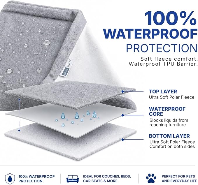 Waterproof Blanket for Bed, Couch & Pets, Leakproof Reversible Fleece Throw for Intimacy, Spills, Dogs, Cats & Accidents, Machine Washable Furniture Protector, Queen Size 65 x 80, Gray - Image 3