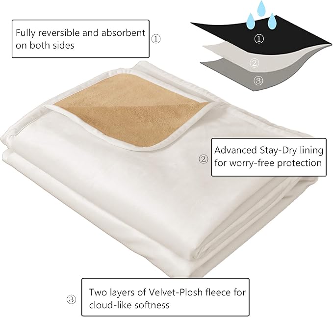 Ameritex Pet Bed Blanket Reversible 100% Waterproof Velvet Super Soft for Sofa and Bed (52x82 Inches, Cream+Sand) - Image 3