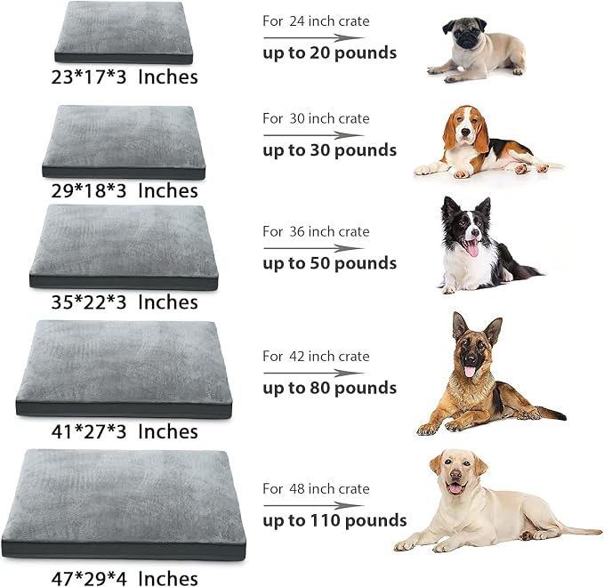 NUPIDA Waterproof Dog Bed for XXL Crate with Washable Cover, 47x29, Grey | TPU Waterproof Layer, Easy Clean Cover, Soft Plush Surface, Durable Oxford Fabric, Non-Slip Bottom, For Extra Large Breeds - Image 8