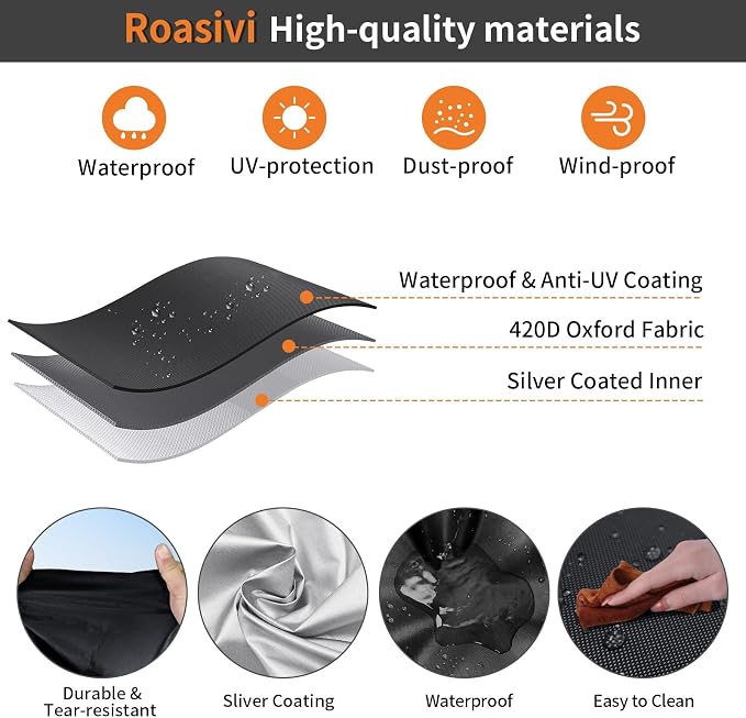 Roasivi Universal Large Bird Cage Cover Bird Cage Covers for Night Light-Blocking & Breathable Fit for Parrots and Other Small Animals Waterproof Durable Oxford Fabric 33" L x 23" W x 41" H Black - Image 4