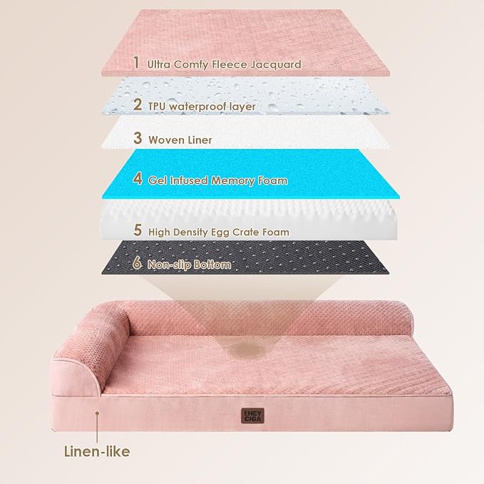EHEYCIGA Orthopedic Dog Bed Medium Size Dogs, Memory Foam Dog Bed with Washable Removable Cover, Waterproof Pet Sofa Couch for Crate with Nonskid Bottom, 30x20x6, Pink - Image 5