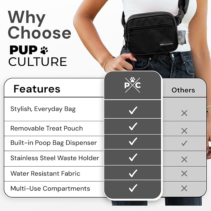 Pup Culture Dog Treat Pouch with Poop Bag Dispenser and Removable Treat Pouch | Cross Body Dog Walking Bag | The Perfect Puppy Training Tool and Even Better Gift - Image 5