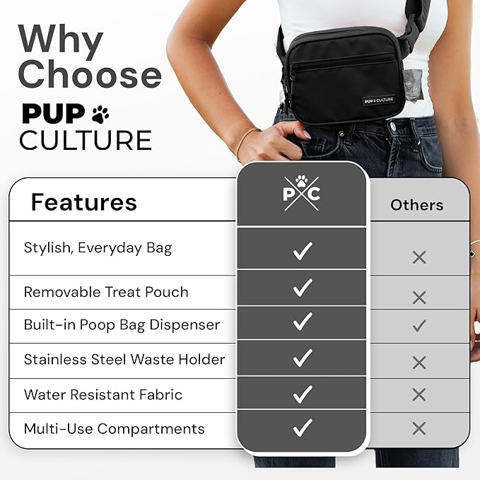 Pup Culture Dog Treat Pouch with Poop Bag Dispenser and Removable Treat Pouch | Cross Body Dog Walking Bag | The Perfect Puppy Training Tool and Even Better Gift - Image 5