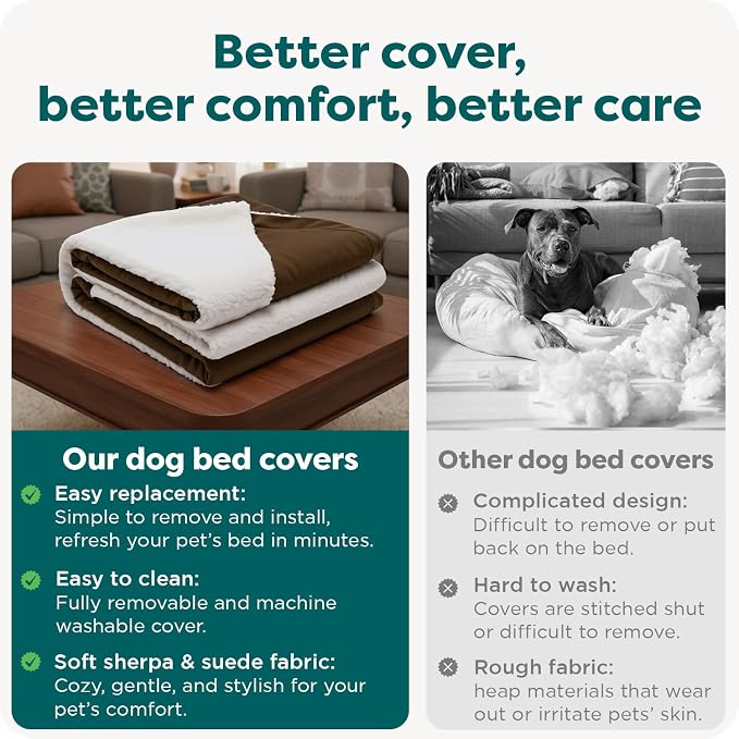 FurHaven Replacement Dog Bed Cover for Sherpa & Suede Snuggery, Fits Cool Gel-Top Foam Beds & Solid Orthopedic Foam Beds, Machine Washable, Jumbo XL (44 inch), Espresso - Image 7