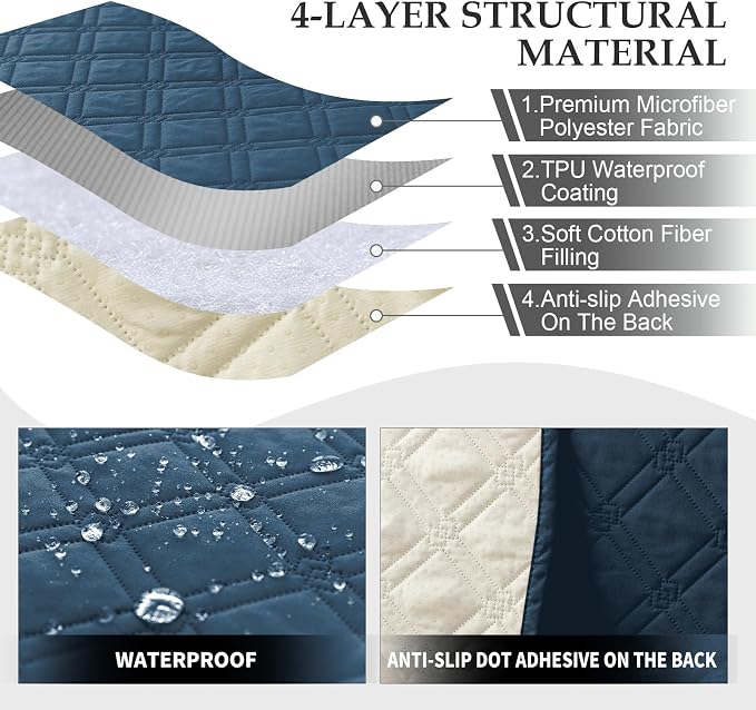 Genina L Shape Couch Cover, Sectional Couch Chaise Covers, Waterproof Washable Sofa Covers for Left L Shape Chaise Lounge, Anti-Slip Sofa Slipcovers for Dogs Cats Pet Friendly(Peacock Blue) - Image 4