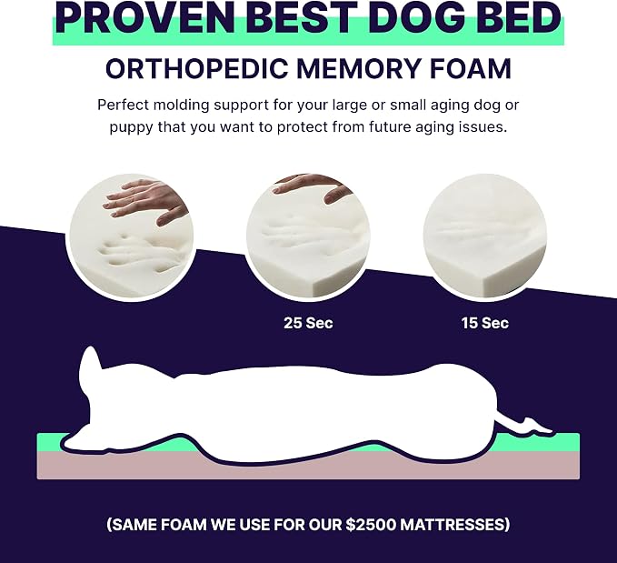 Pet Support Systems Orthopedic Dog Bed - Gel Memory Foam Pet Bed, Luxury Washable Dog Bed for Sleeping and Support (Removable Cover, Medium Tan Dog Bed) - Image 4