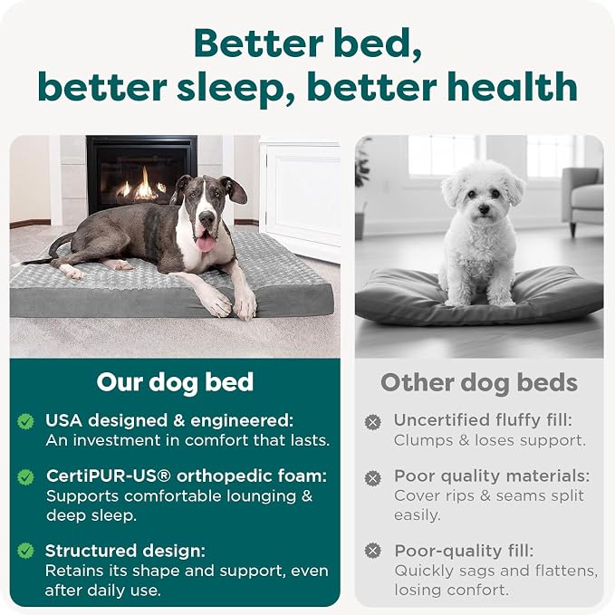 FurHaven Orthopedic Dog Bed for Large Dogs, Mattress Style Bed, Egg Crate with a solid Orthopedic Foam Base for Joint Support, Washable Cover, Jumbo Plus XXL, Plush Faux Fur & Suede, Gray - Image 7