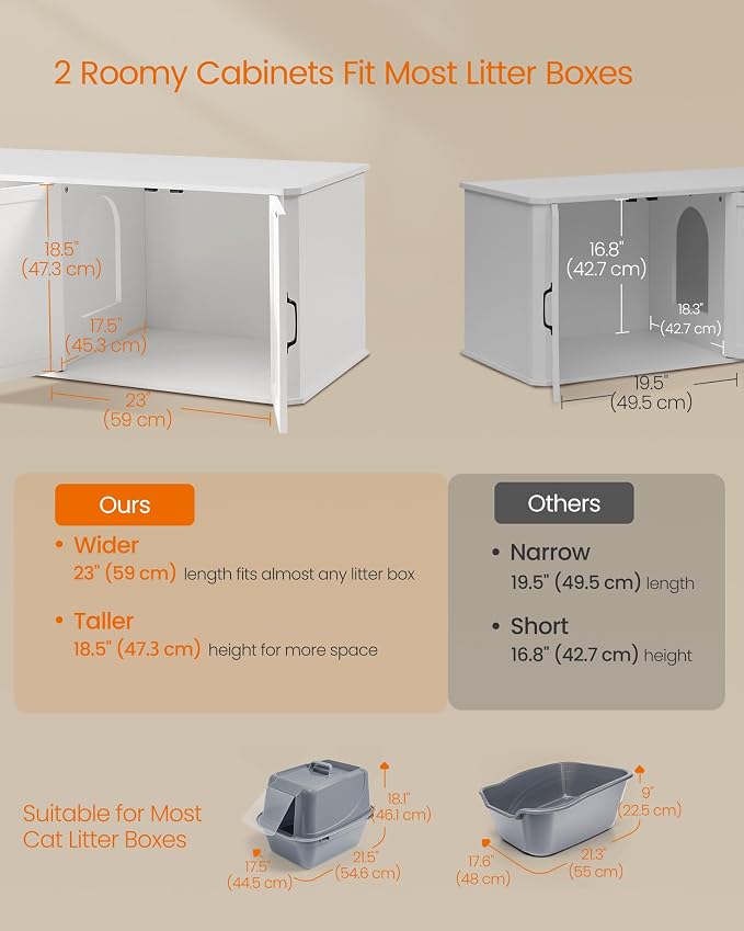 Feandrea Double Cat Litter Box Enclosure, Modern Litter Box Furniture Hidden for 2 Cats, Front Entry, Cat House, Side End Table, TV Stand, 59 x 19 x 19.5 Inches, Cloud White UPCL010W01 - Image 4