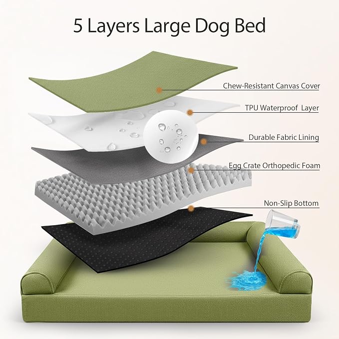 Sytopia 42in Dog Beds for Large Sized Dogs,XL Orthopedic Pet Bed with Removable Washable Cover, Waterproof Egg Crate Foam, Non-Slip Bottom, Supports up to 100+ lbs for Old Pet, Green - Image 6