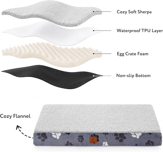 35"x22" Orthopedic Dog Bed for Crate Sherpa Pet Bed, Dark Grey | Egg Crate Support, Waterproof Dog Bed, Machine Washable Removable Cover, Soft Sherpa Dog Crate Bed, Anti Slip Bottom - Image 2