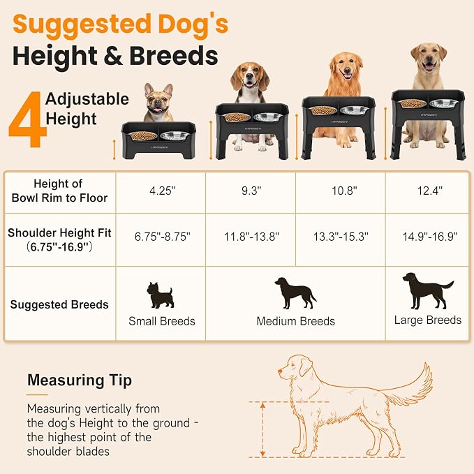 URPOWER Mess Proof Elevated Dog Bowls, Splash Guard Raised Bowl Stand | 4 Height Adjustable Raised Stand with 2 Stainless Steel Food Bowls & Licking Plate for Small, Medium & Large Dogs - Image 9
