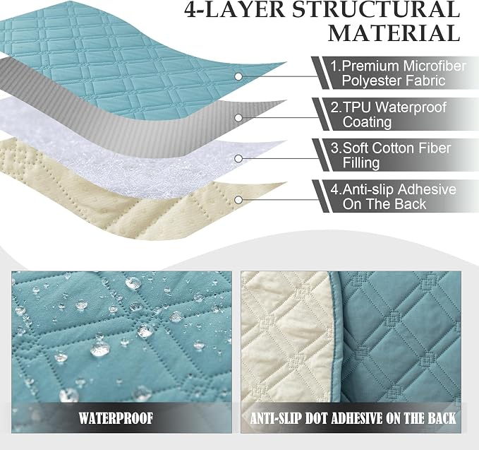 Genina L Shape Couch Cover, Sectional Couch Chaise Covers, Waterproof Washable Sofa Covers for Right L Shape Chaise Lounge, Anti-Slip Sofa Slipcovers for Dogs Cats Pet Friendly(Blue) - Image 4