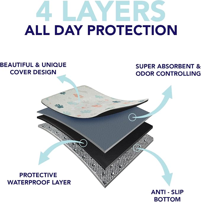 PUPIBOO Washable Pee Pads for Dogs and Cats - Super Absorbent Reusable Puppy Training Pads - 100% Waterproof, Leak-Proof & Non-Slip Whelping Pads for Pet Housebreaking - Image 6