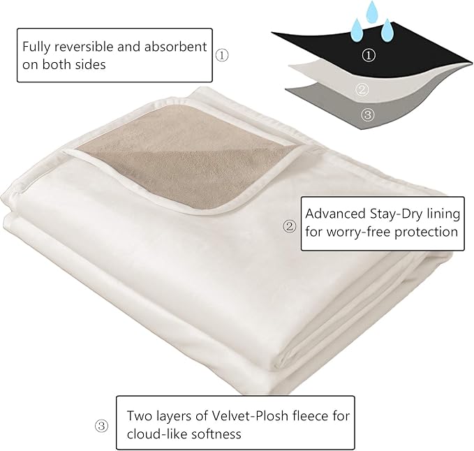 Ameritex Pet Bed Blanket Reversible 100% Waterproof Velvet Super Soft for Sofa and Bed (68x82 Inches, Cream+Beige) - Image 4
