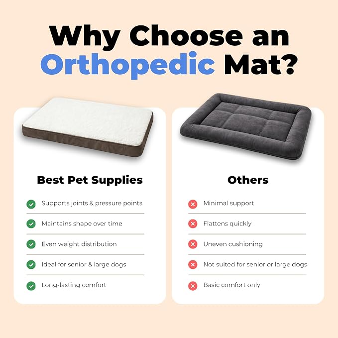 Best Pet Supplies Orthopedic Dog Bed with Memory Foam, Washable Dog Crate Mat for Small, Medium & Large Dogs, Thick Mattress for Crates, Kennels or Floor, Waterproof Pet Bed - Brown, 24 x 16 x 3 - Image 4