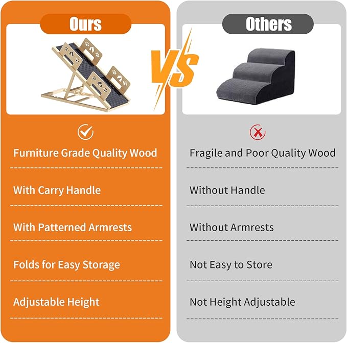 Dog Ramp for Bed 4 Adjustable from 13.8"-22.8" Portable Dog Steps Folding Ramp for Dogs to Get On Bed Wooden Paw Ramps with Anti-Slip Grip & Safety Rails Dog Stairs for High Beds Car Couch