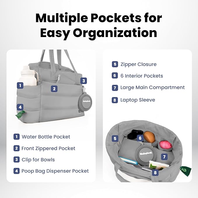 Rubyloo Puffer Dog Travel Bag for Dog Moms, Diaper Bag with Travel Bowls | 2 BPA-Free Collapsible Bowls, 2 Pet Food Containers, 9 Pockets, Everyday Puffer Bag Works With or Without Your Dog, Grey - Image 4