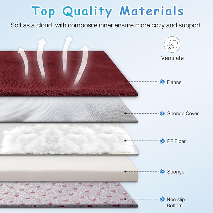 Magic Dog Super Soft Medium Dog Bed, 32 Inch Orthopedic Foam Pet Bed with Anti Slip Bottom, Removable Washable Cover, Burgundy - Image 6