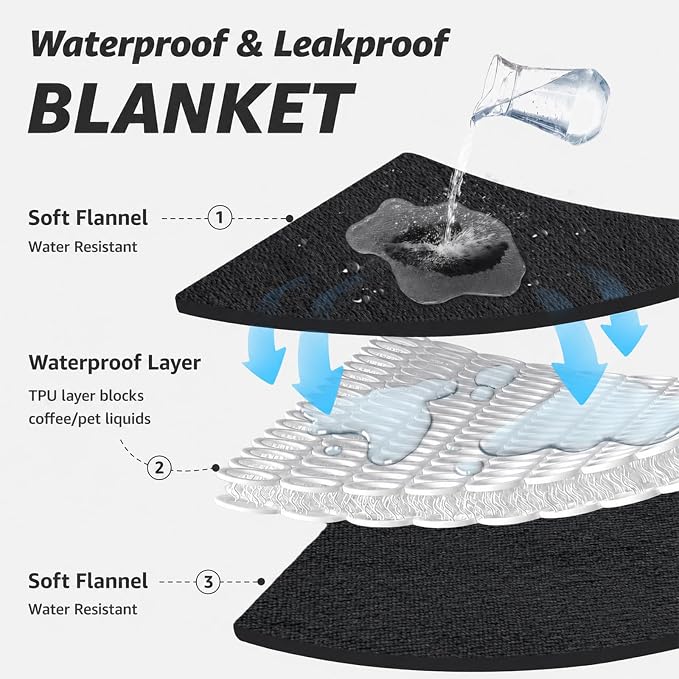 LOOBANI Waterproof Blanket for King Bed, Reversible Flannel 85"x108", Black | Waterproof Dog Blankets for Large Dogs, Spill-Proof Couch Cover for Family Movie Nights, Camping, Travel, Noise Free - Image 4