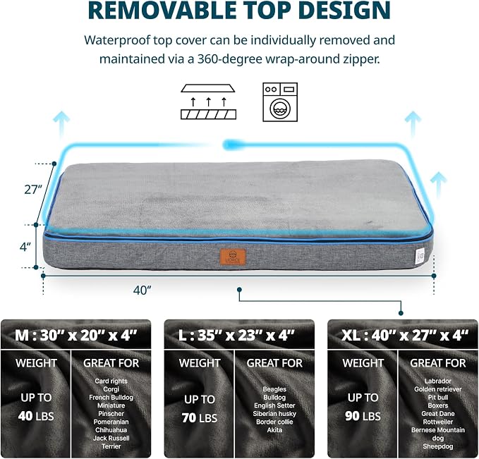 LIORCE Memory Foam XL Dog Bed - 4” Thick Orthopedic Beds for Extra Large Dogs - Waterproof Dog Bed with Removable Washable Cover & Wrap-Around Zipper - Ultimate Comfort and Easy Maintenance - Image 4