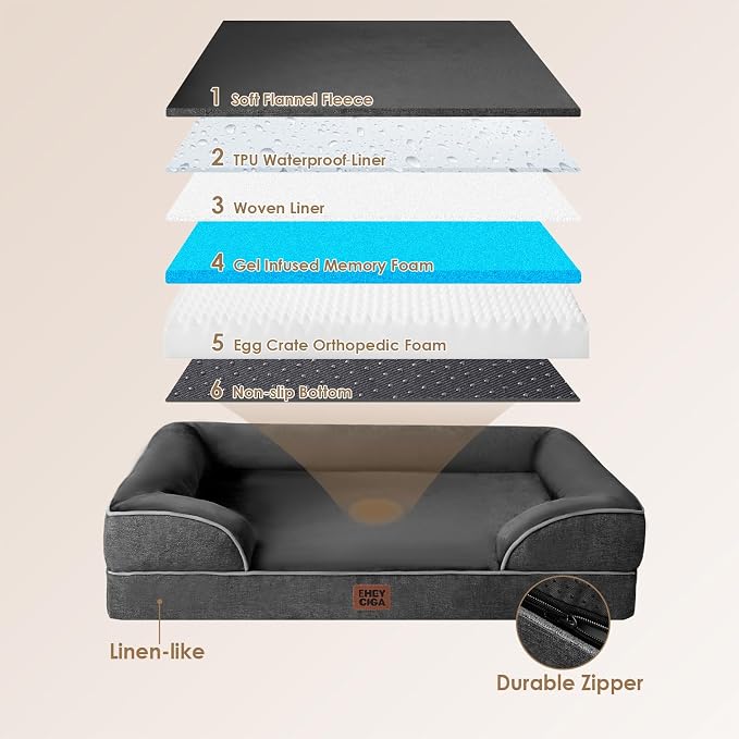 EHEYCIGA Orthopedic Dog Bed Medium Size Dog, Waterproof Washable Pet Beds | Non-Slip Bottom and Egg-Crate Memory Foam Dog Couch Bed with Washable Removable Cover, Dark Grey - Image 5