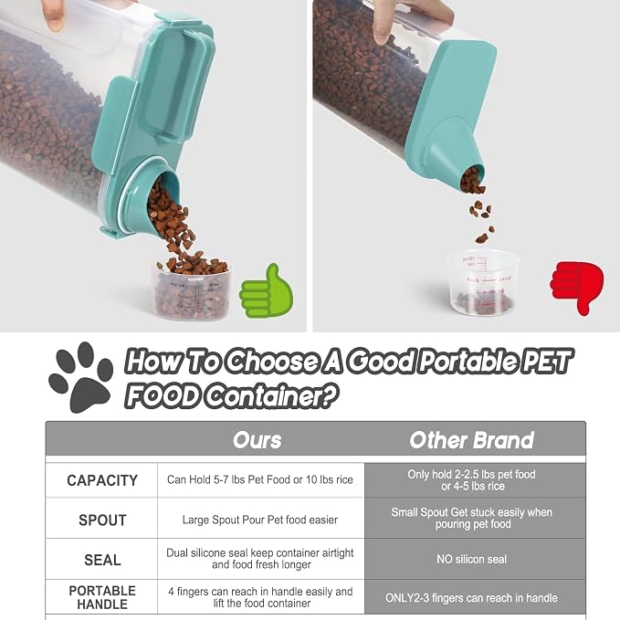 LEAWALK 5-7Lbs Dog Cat Storage Container Portable with Upgraded Large Spout and Cup, Plastic Pet Food Dispenser for Small Animal Kibble, Bird Seed, Oatmeal, Rice, Flour, Brown Sugart- Elegant Blue - Image 4