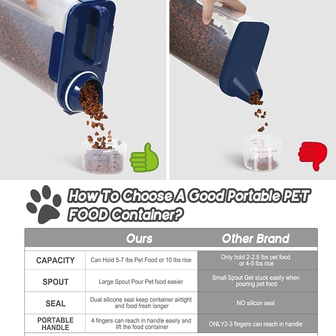 5Lbs Airtight Dog Food Container,Cat Storage Bin, Pet Dispenser BPA-FreeTranslucent Body Upgraded large nozzle for Small Animal Kibble, Bird Bird Seed, Oatmeal, Rice, Flour, Brown Sugart-Royal Blue - Image 4