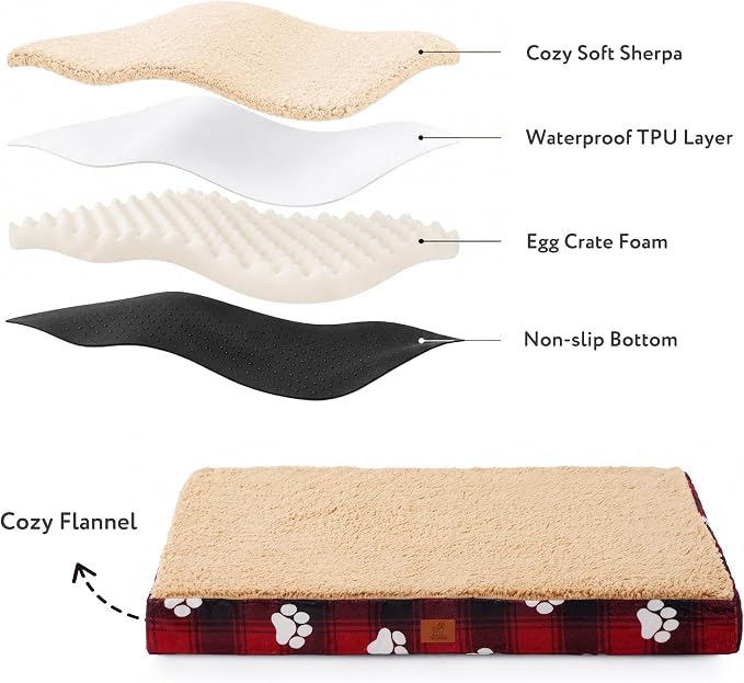 Orthopedic XL Dog Bed for Crate 41x27 Inch Christmas Red | Egg Crate Support, Waterproof Dog Bed, Machine Washable Removable Cover, Soft Sherpa Dog Crate Bed, Anti Slip Bottom - Image 2