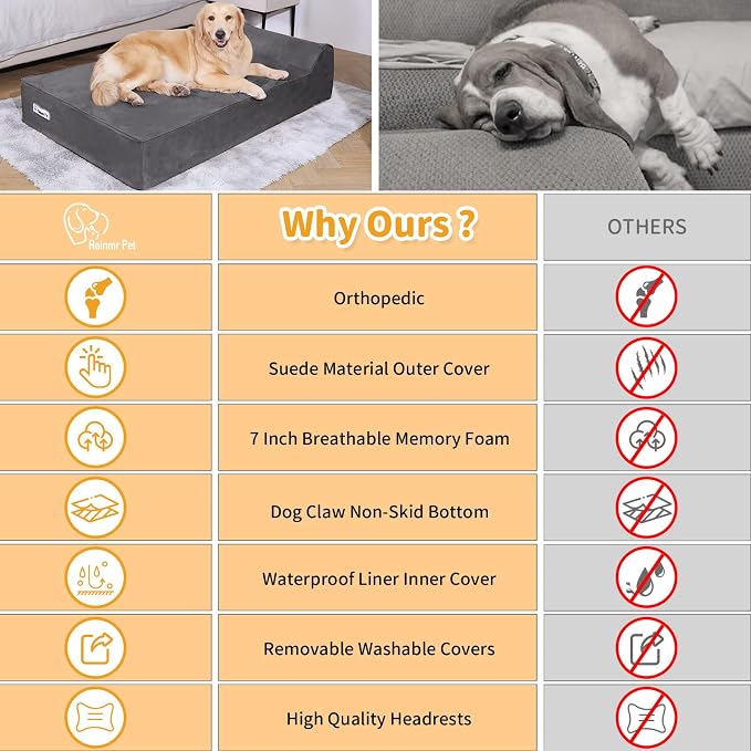 Rainmr Orthopedic Dog Beds for Large Dogs, 7" Memory Foam Dog Beds with Waterproof Liner, Durable Microsuede Cover, Removable and Washable, Nonskid Bottom, 60"x48"x7" XXL Grey - Image 8