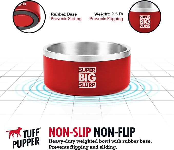 Tuff Pupper 100 oz Heavy Duty Insulated Stainless Steel Dog Bowl for Large Dogs, Non-Slip Base, Dishwasher Safe - Image 4