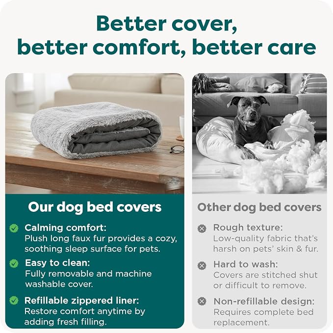 FurHaven Replacement Dog Bed Cover, Long Faux Fur for Calming Cuddlers, Machine Washable, Customizable Filling, Jumbo XL, Faux Fur, Misty Gray - Image 7