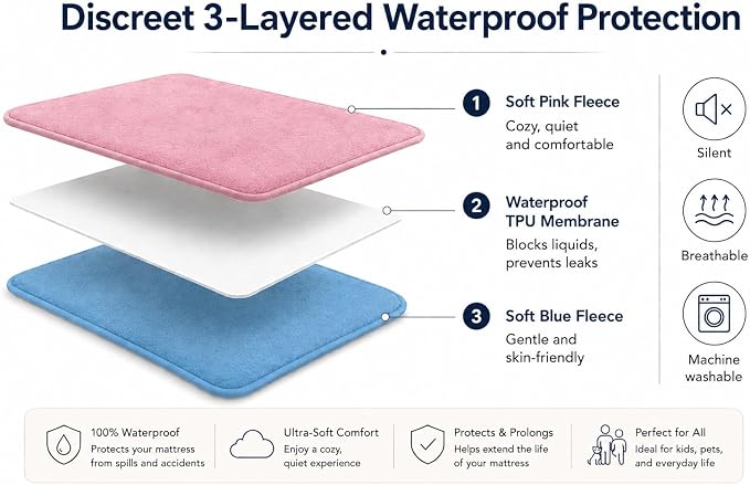 The Original Good-Time Pink/Blue Waterproof Blanket Jumbo 80x60 | 100% Leakproof for Messy Moments, Pets and Spills, Machine Wash & Dry - Image 7