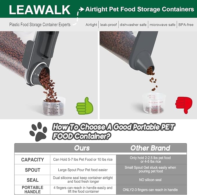 LEAWALK 5Lbs Airtight Cat Dog Food Storage Container with Upgraded Large Nozzle BPA-Free, Pet Food Storage Containers for Rice, Grain, Pet Food, Flour, Dog Treat Storage (Dark Gray, 5L-1pack) - Image 4