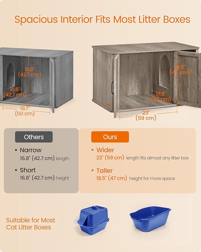 Feandrea Litter Box Enclosure, Modern Cat Litter Box Furniture Hidden, Front Entry, Double Doors, Handles, Cat House, Side End Table, 33.5 x 19 x 19.5 Inches, Heather Greige UPCL012G01 - Image 4