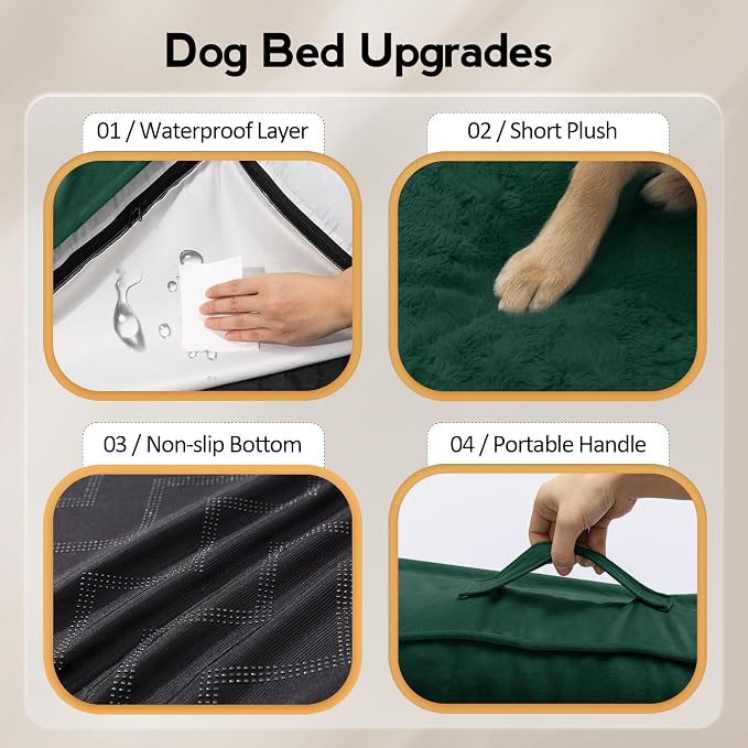 MEKIY Orthopedic Waterproof Dog Bed with Sides for Extra Large Sizes Dogs | Egg Crate Foam, Waterproof Liner, Anti-Slip Bottom, Space-Saving, Perfect for Corners and Sofa Edges, 40 x 40 Inch - Image 5