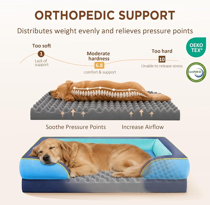 Comfort Expression Orthopedic Dog Bed for Extra Large Dogs with Bolster | Waterproof Dog Couch Bed with Washable Cover & Non-Slip Bottom, Supportive Egg Crate Foam XL Pet Bed, 45x35 Inch - Image 2