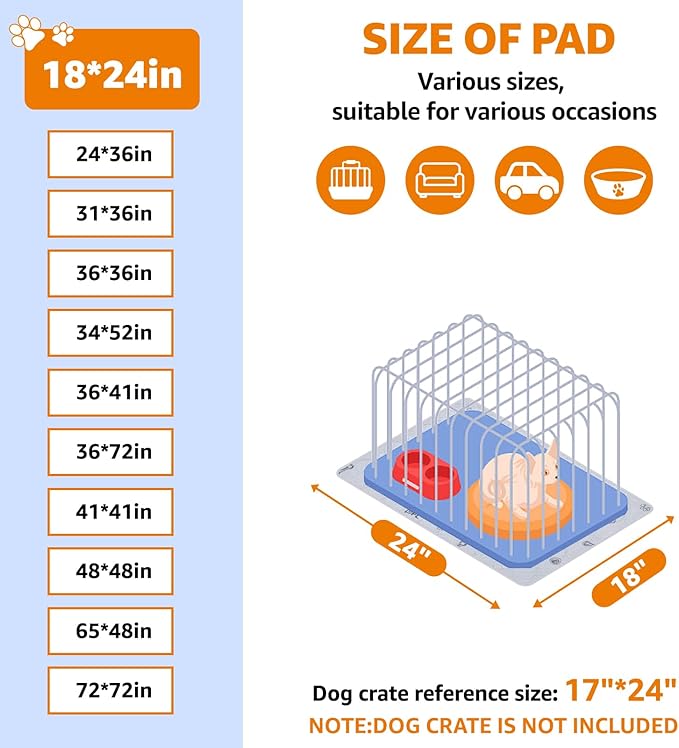Washable Puppy Pads, Absorbent Pee Pads for Dogs, Potty Training, 2-Pack | Machine Washable, Reusable, Waterproof, Non-Slip Backing, for Crates, Playpens, Whelping, Incontinence, Housebreaking, 18x24 - Image 5