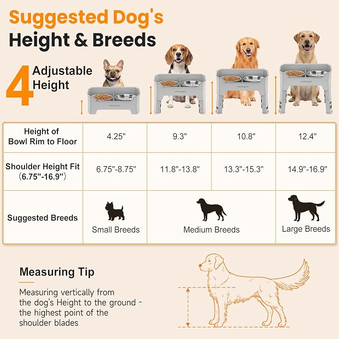 URPOWER Mess Proof Elevated Dog Bowls, Splash Guard Raised Bowl Stand | 4 Height Adjustable Raised Stand with 2 Stainless Steel Food Bowls & Licking Plate for Small, Medium & Large Dogs - Image 9